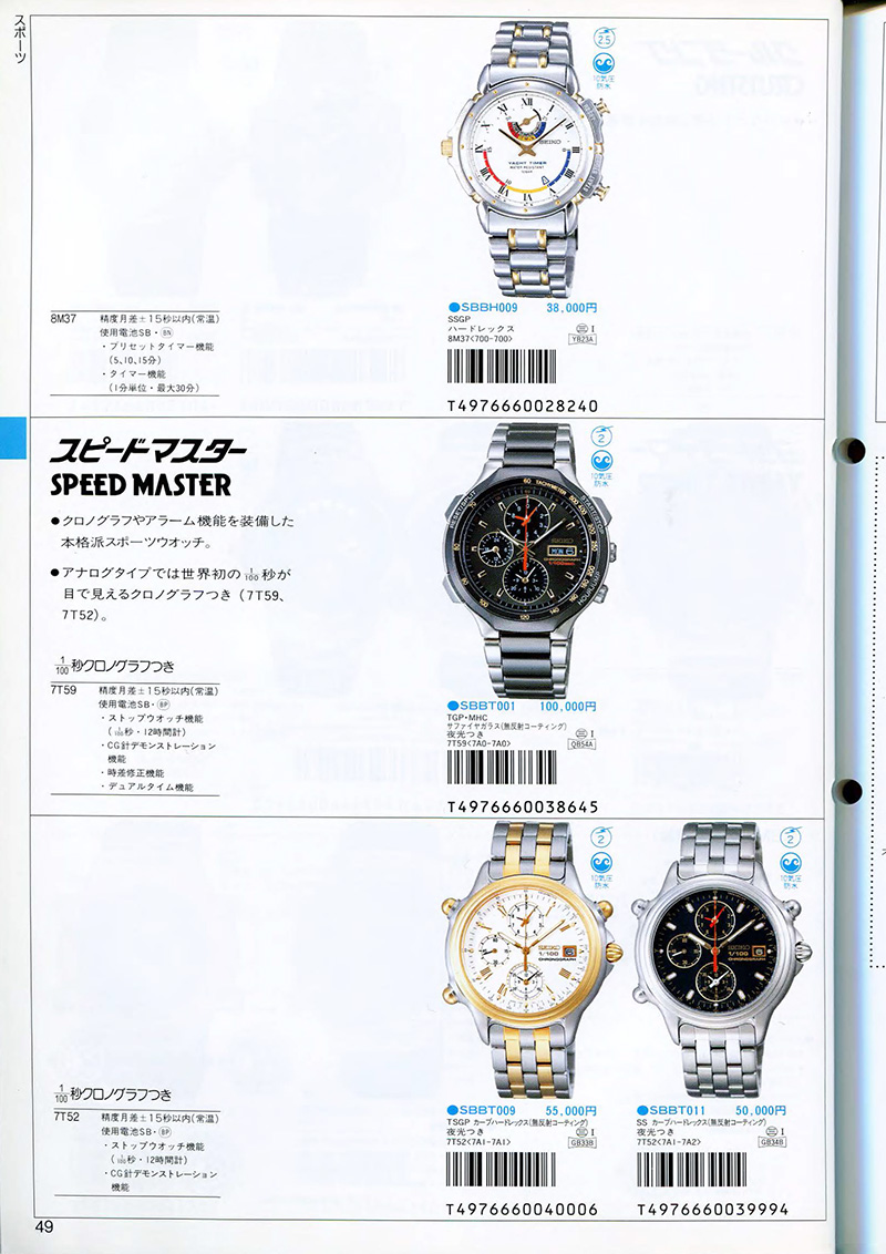 Seiko Catalog