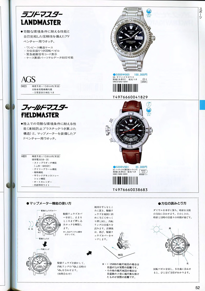 Seiko Catalog