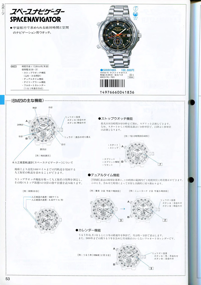 Seiko Catalog