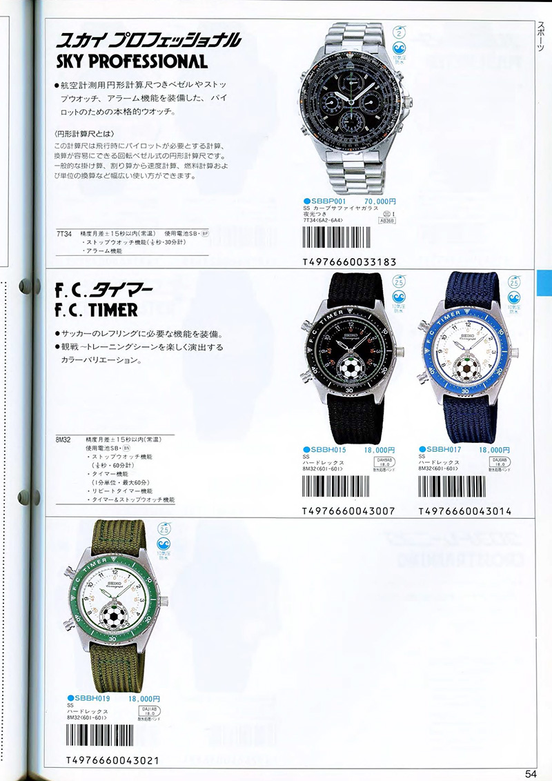 Seiko Catalog