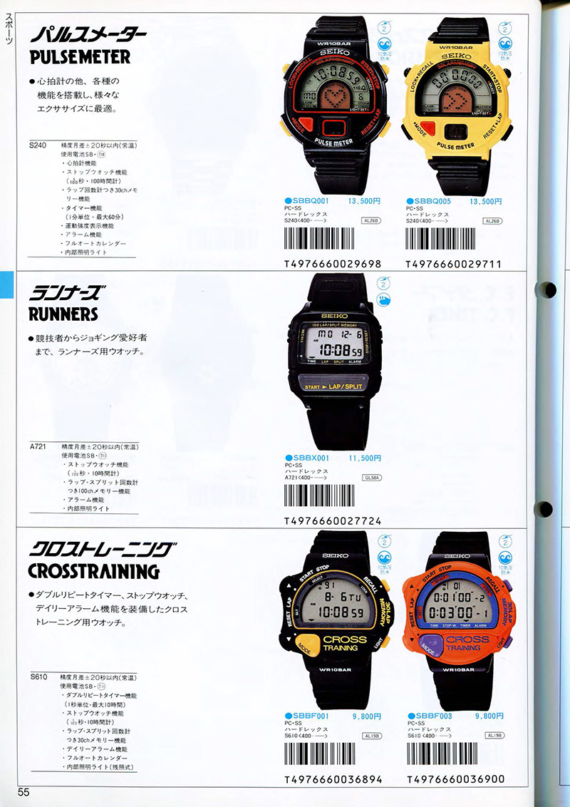 Seiko Catalog