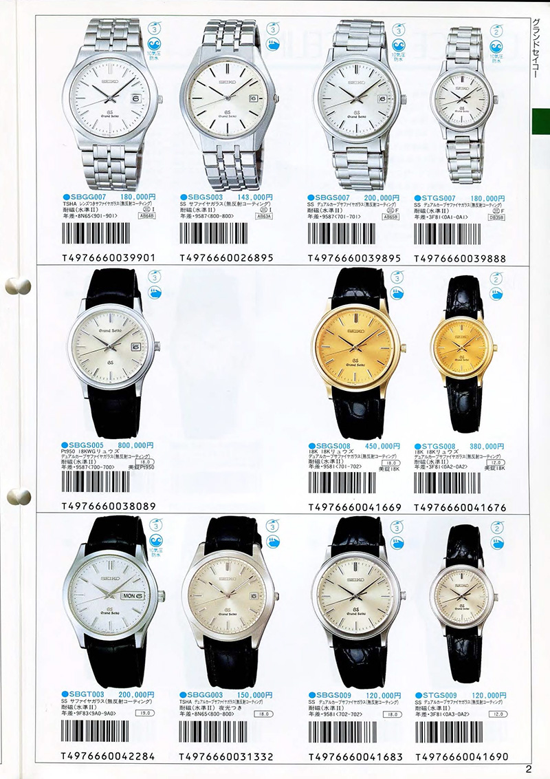 Seiko Catalog