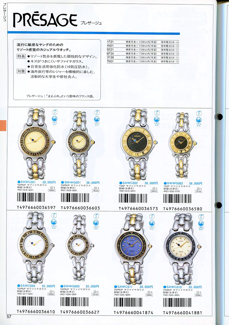 Seiko Catalog