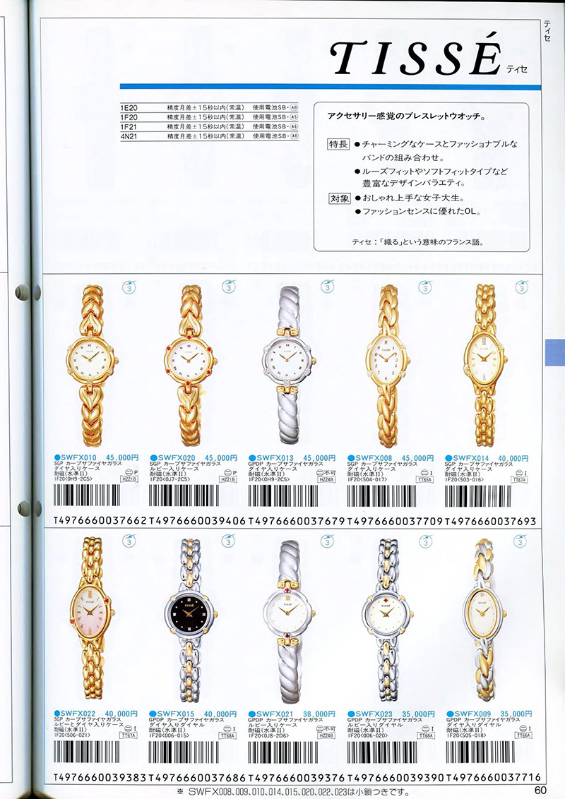 Seiko Catalog