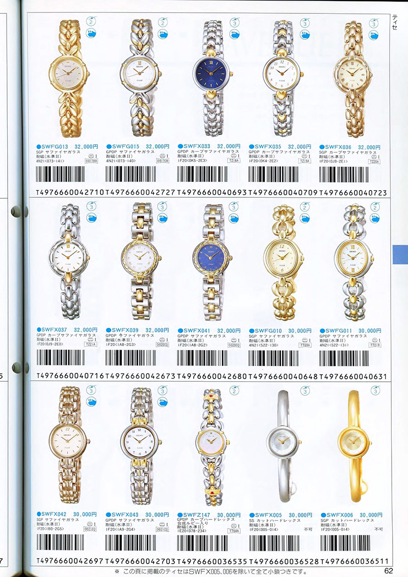 Seiko Catalog