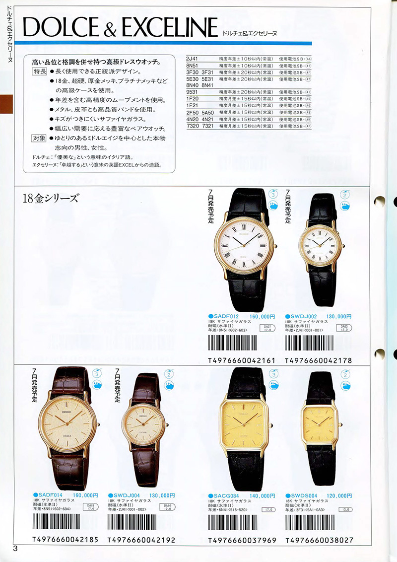 Seiko Catalog