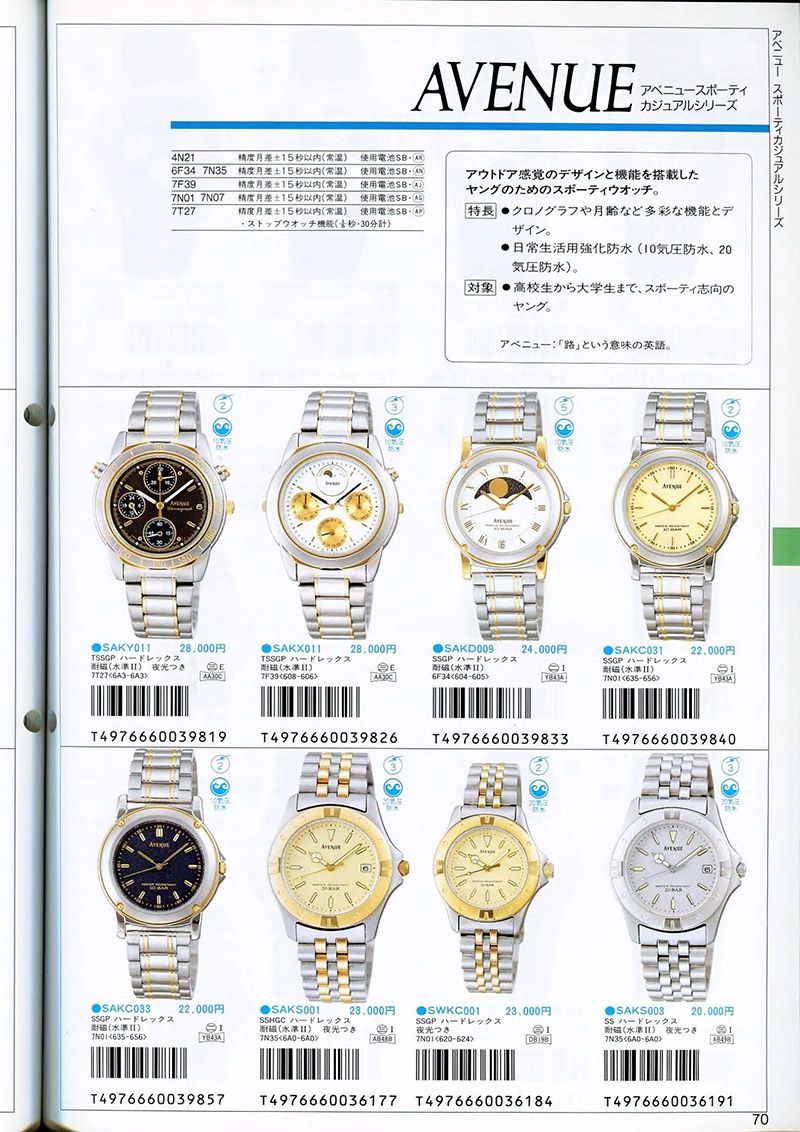 Seiko Catalog