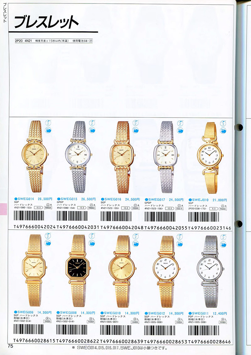 Seiko Catalog