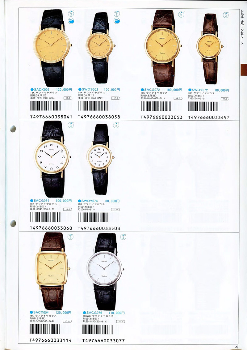 Seiko Catalog