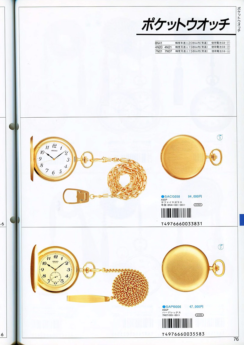 Seiko Catalog