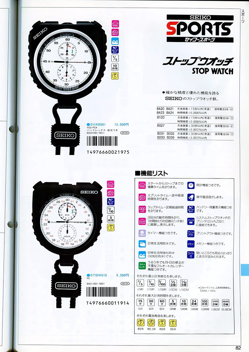 Seiko Catalog