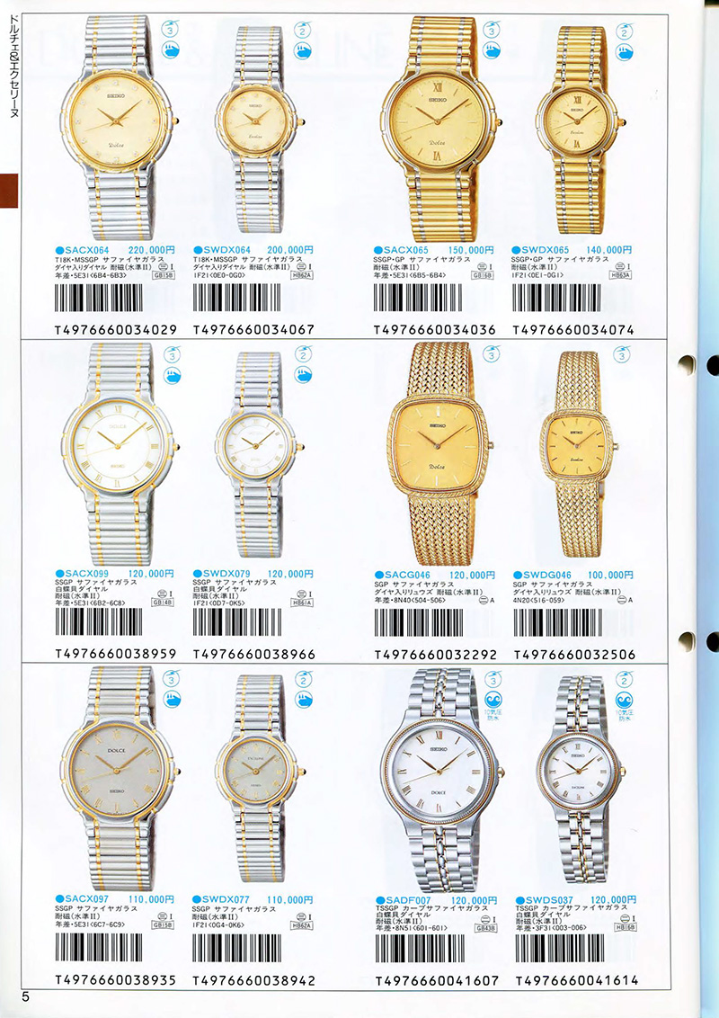 Seiko Catalog