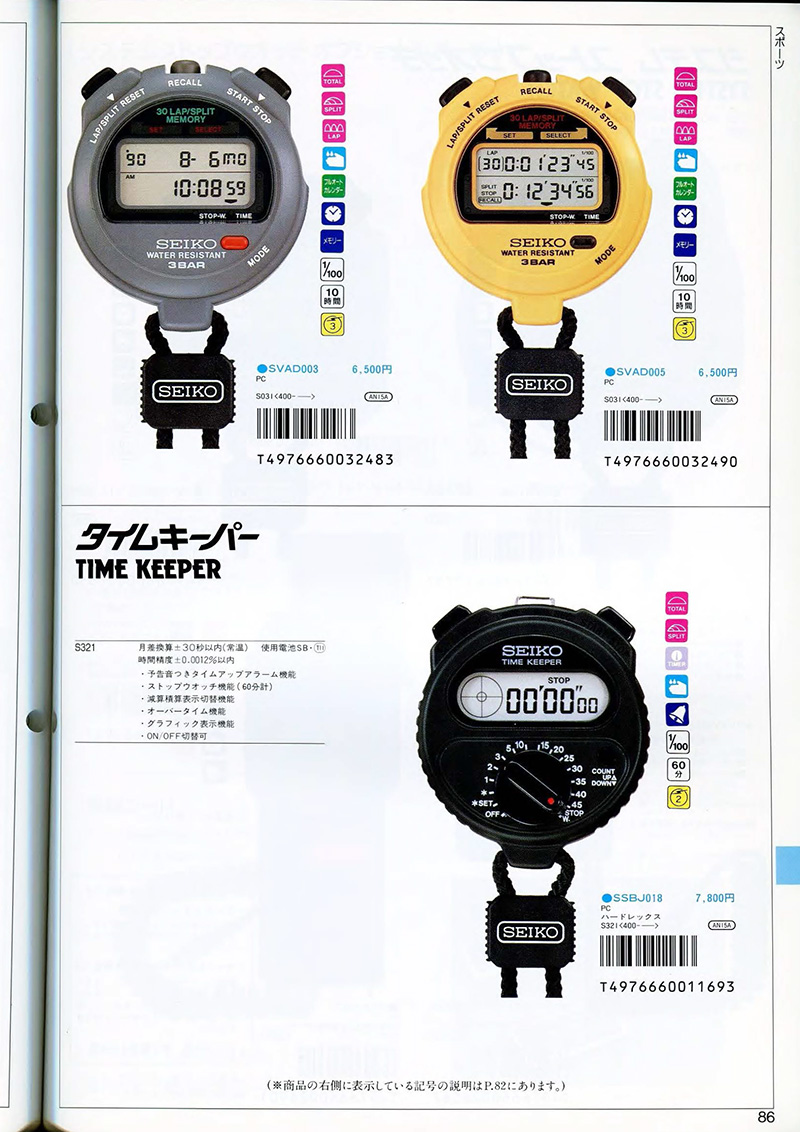 Seiko Catalog