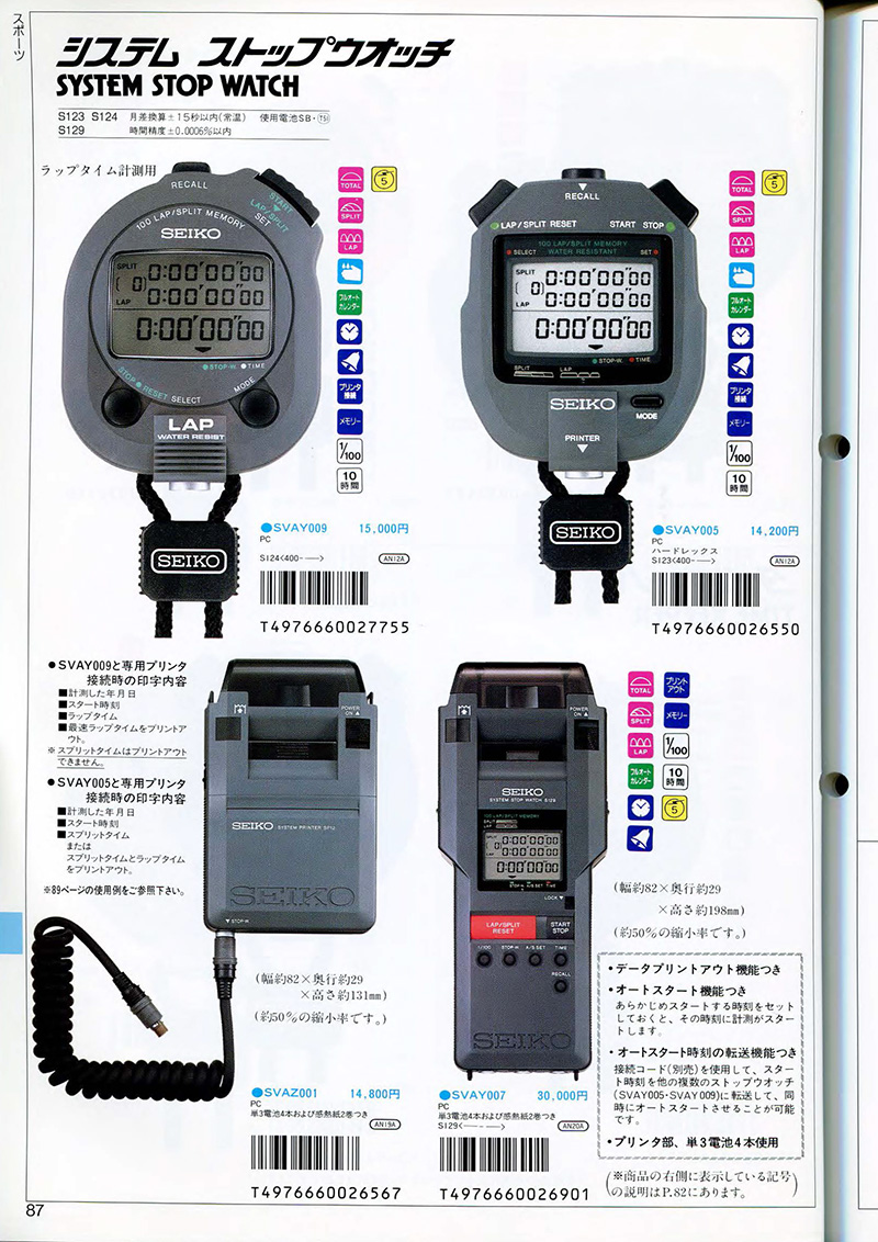Seiko Catalog