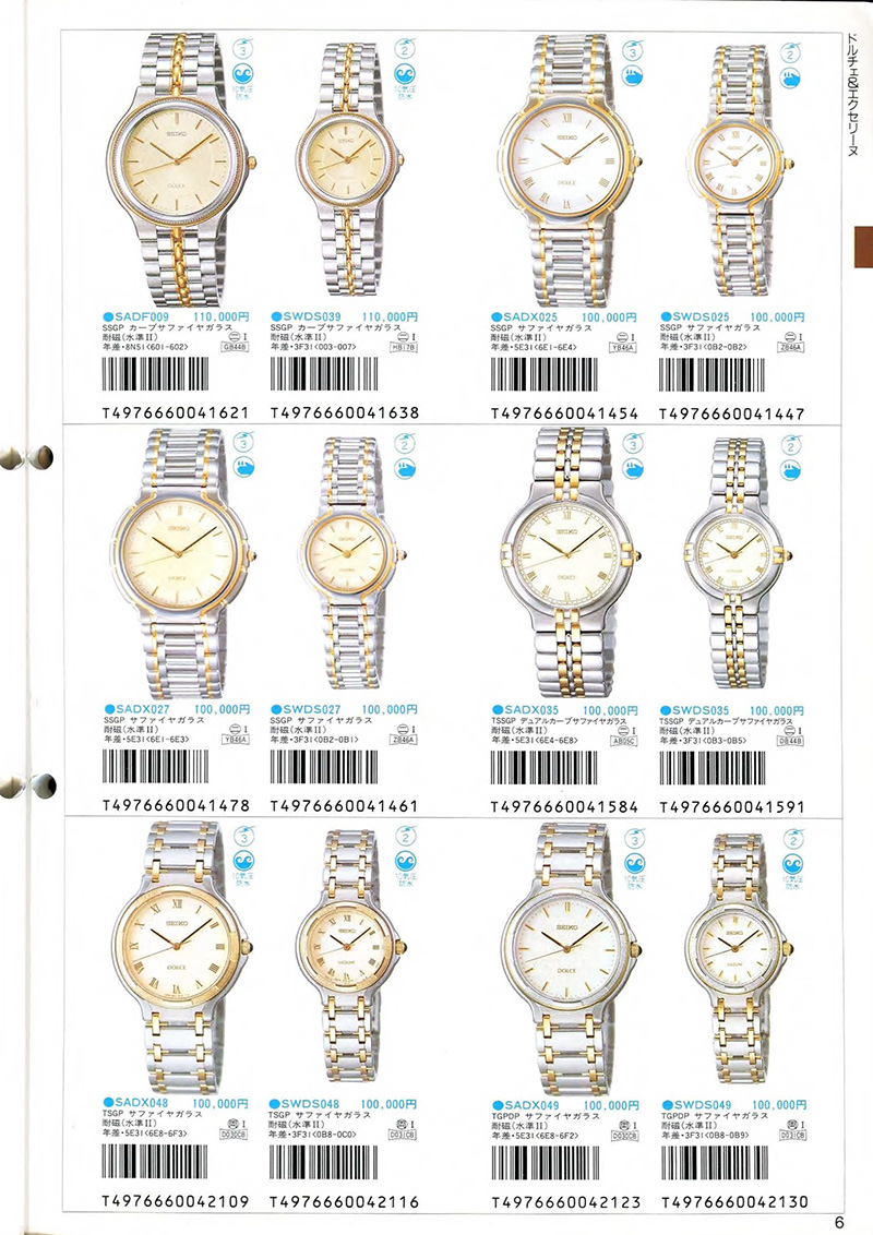 Seiko Catalog
