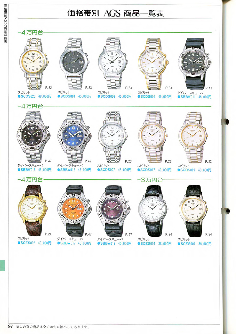 Seiko Catalog