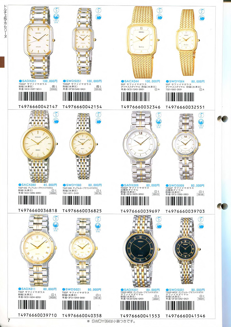 Seiko Catalog