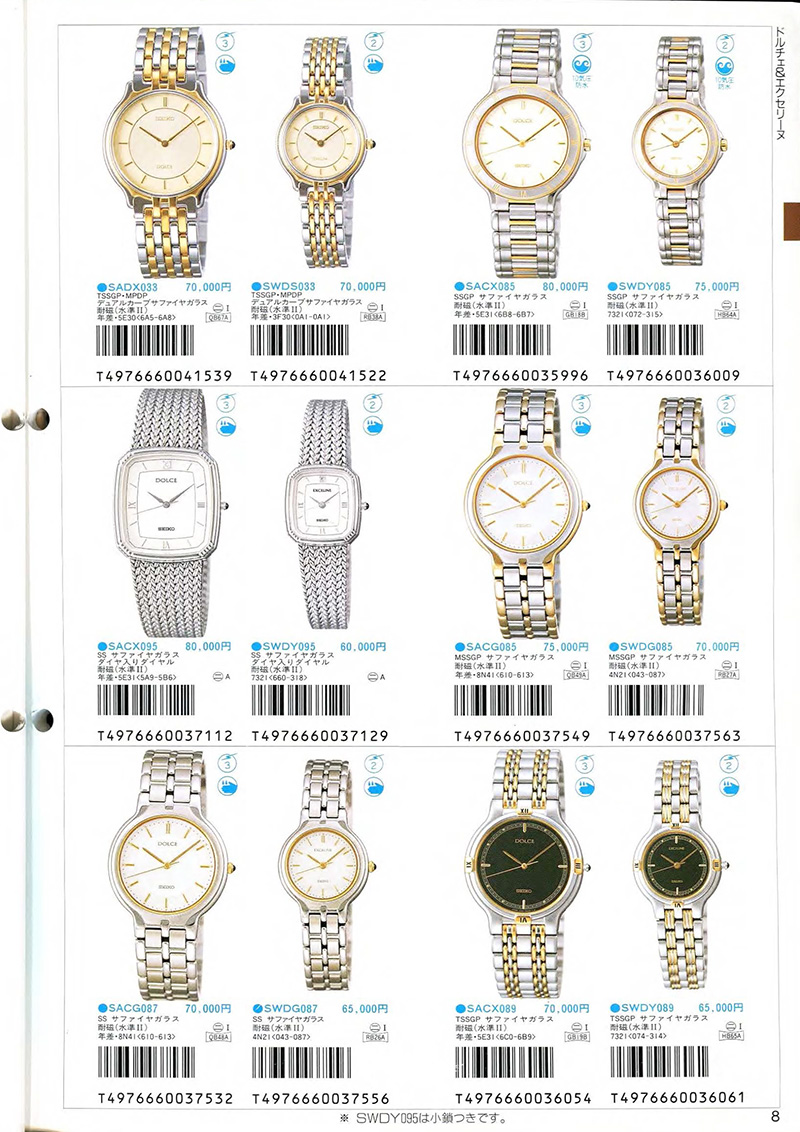 Seiko Catalog