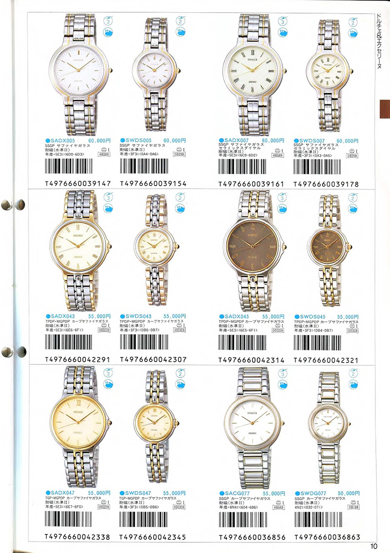 Seiko Catalog