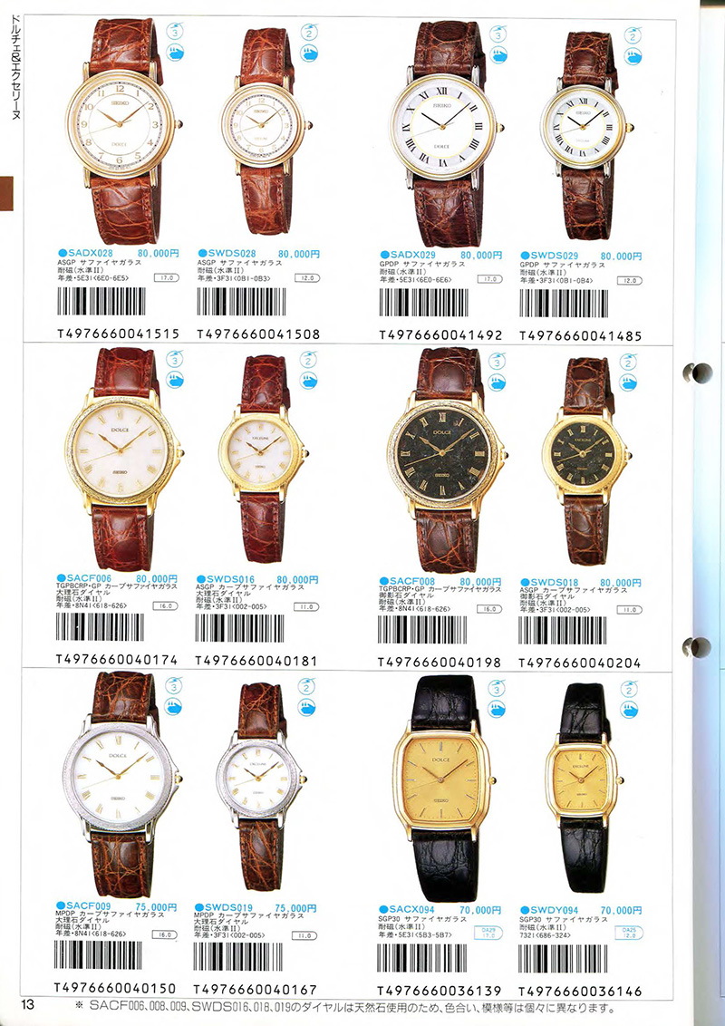 Seiko Catalog
