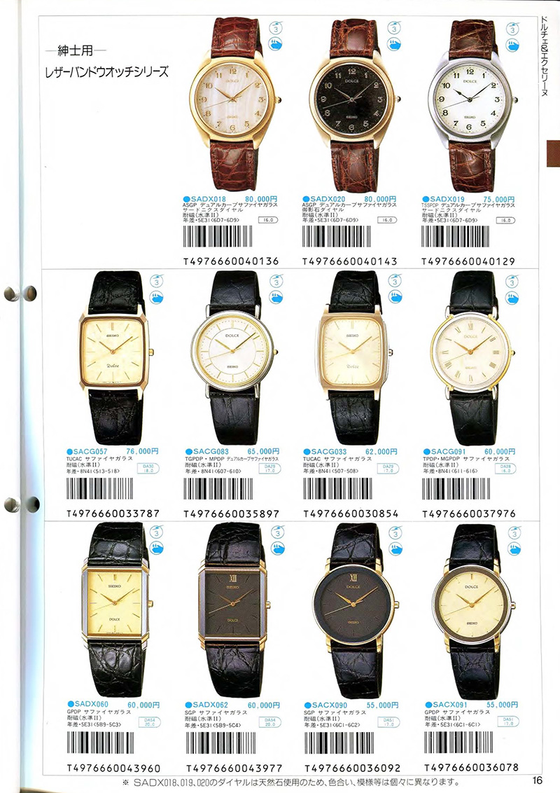Seiko Catalog