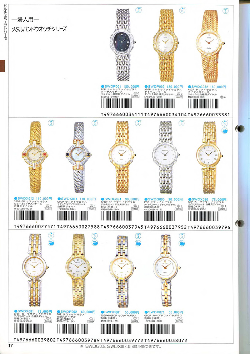 Seiko Catalog