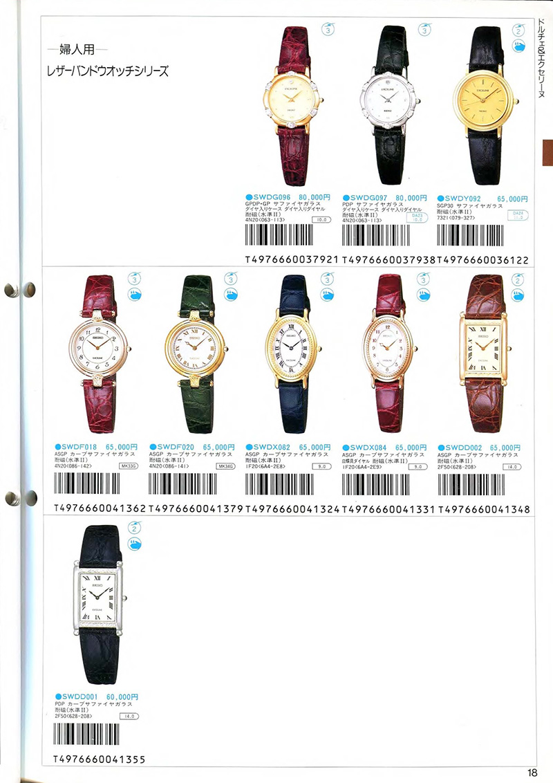Seiko Catalog