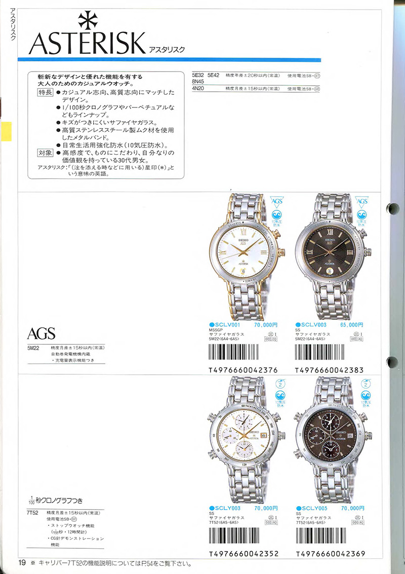 Seiko Catalog