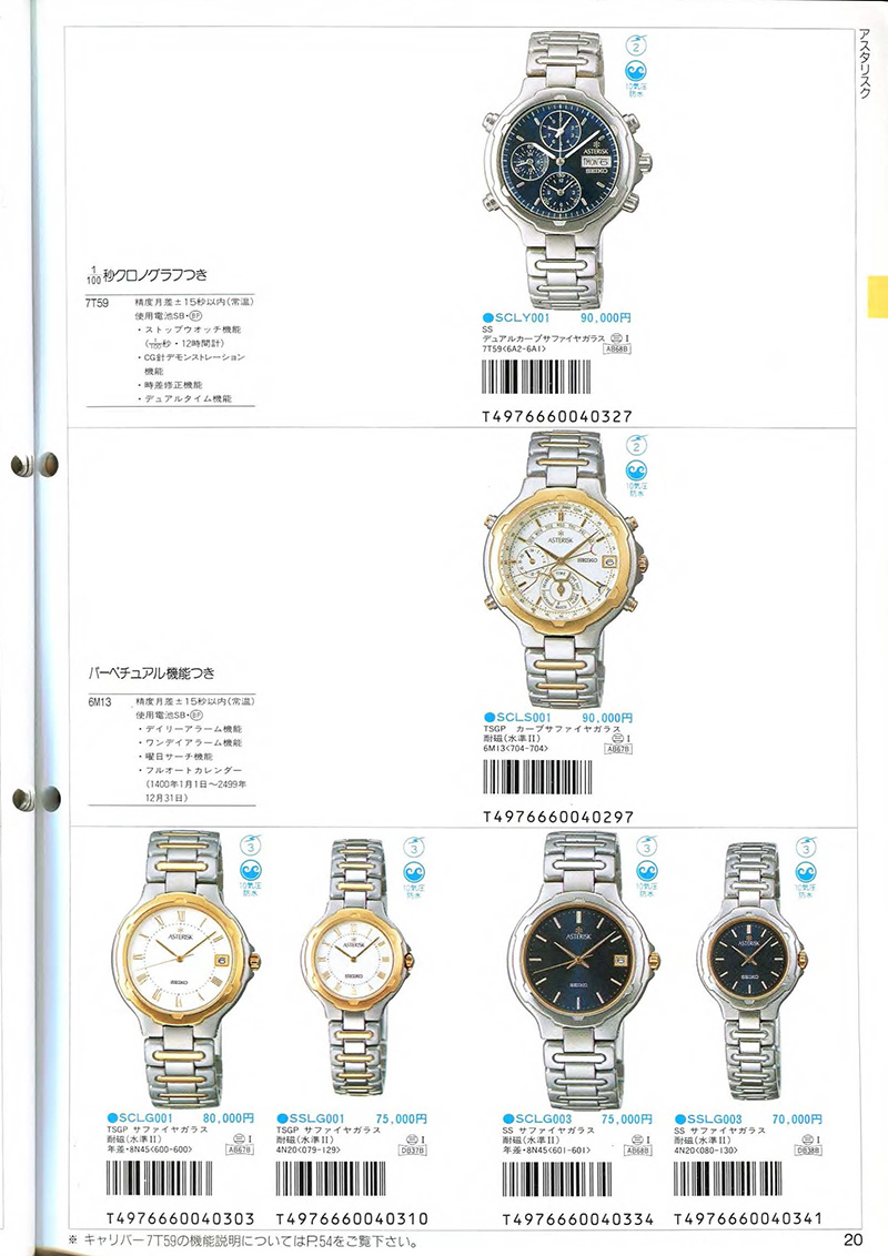 Seiko Catalog