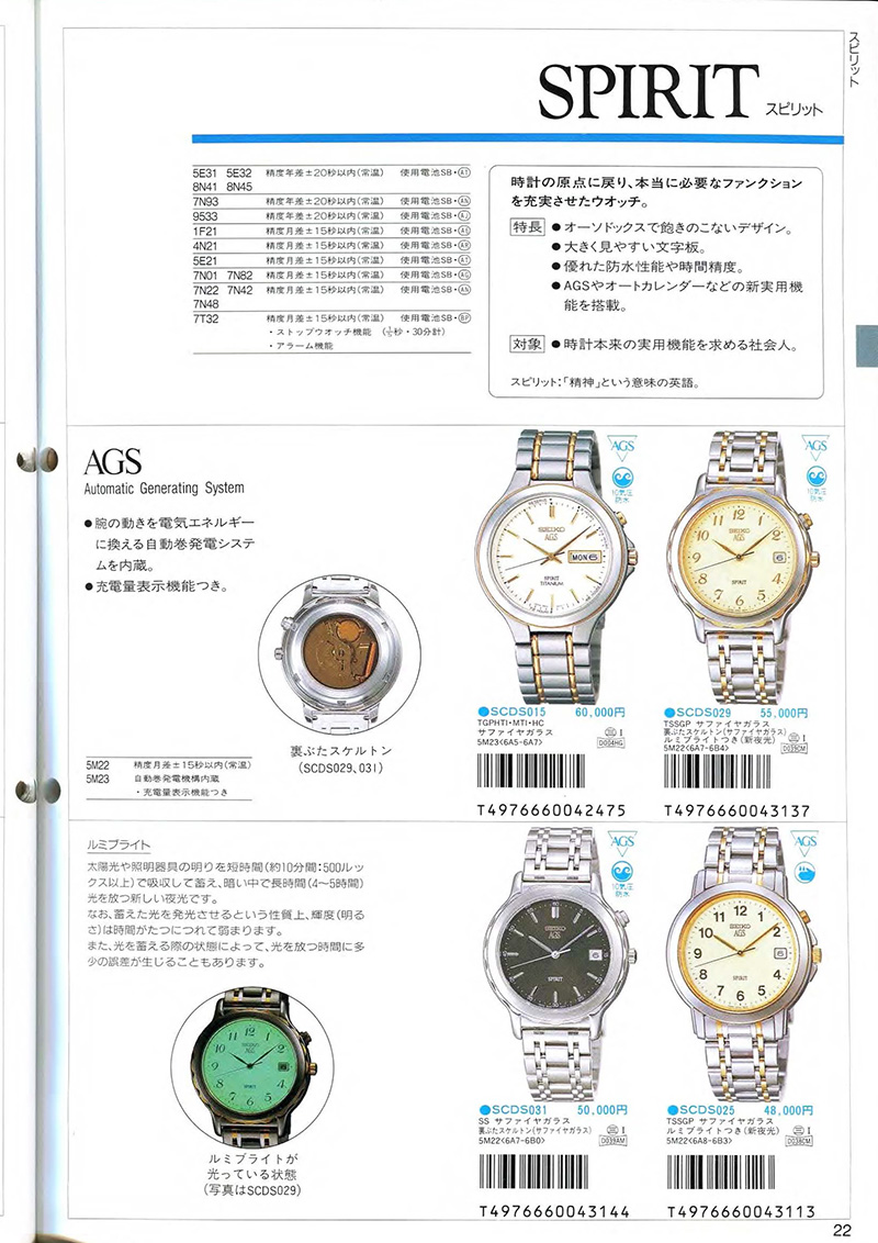 Seiko Catalog