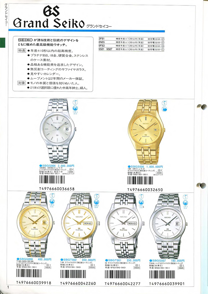 Seiko Catalog