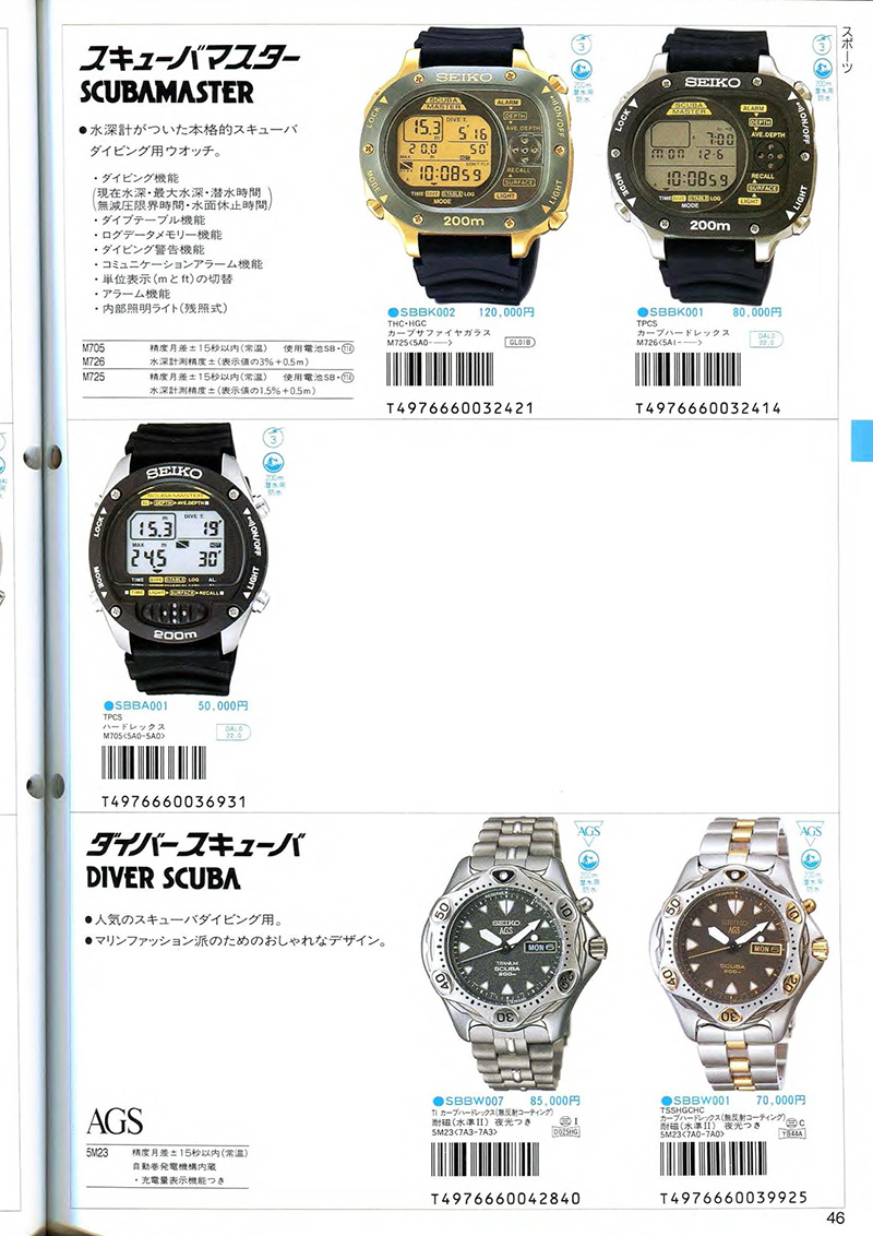 Seiko Catalog