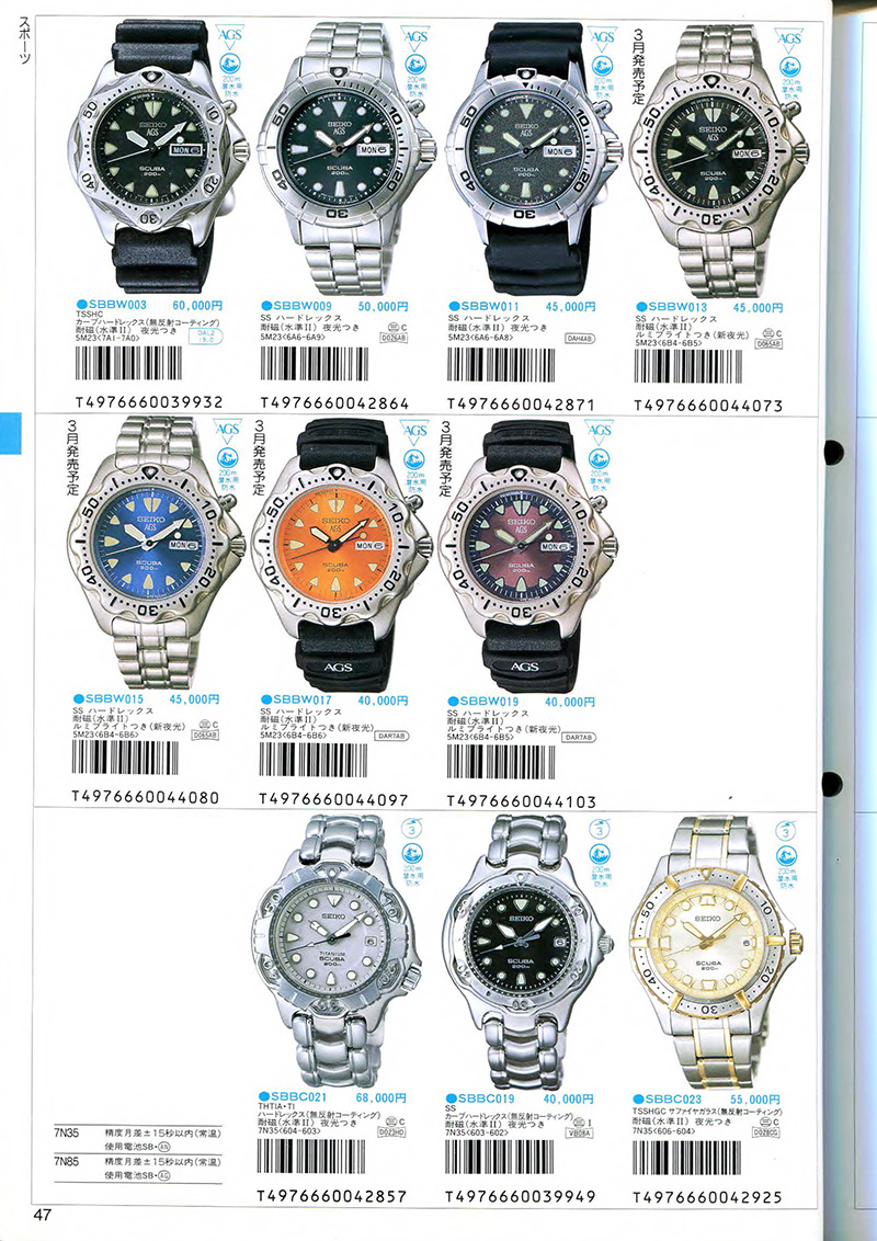 Seiko Catalog