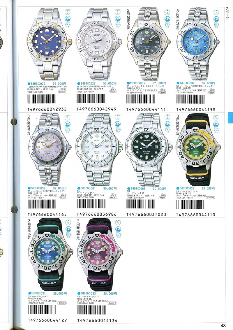 Seiko Catalog