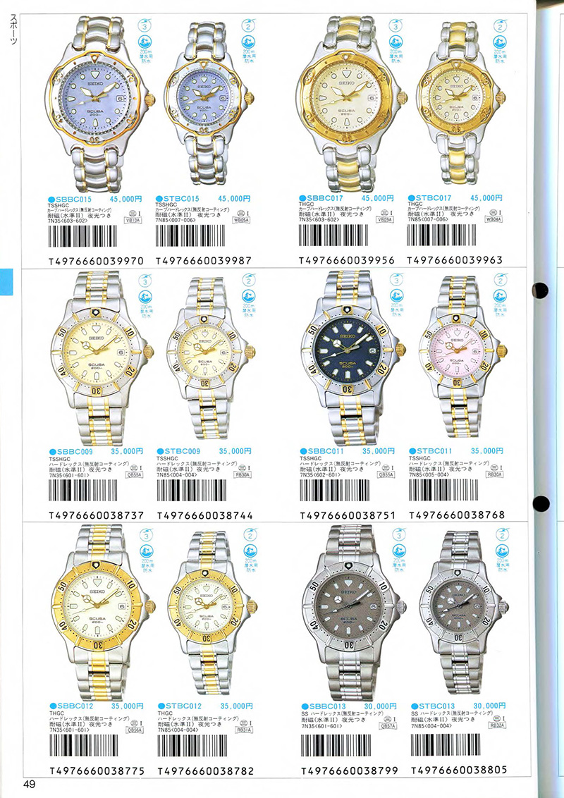 Seiko Catalog
