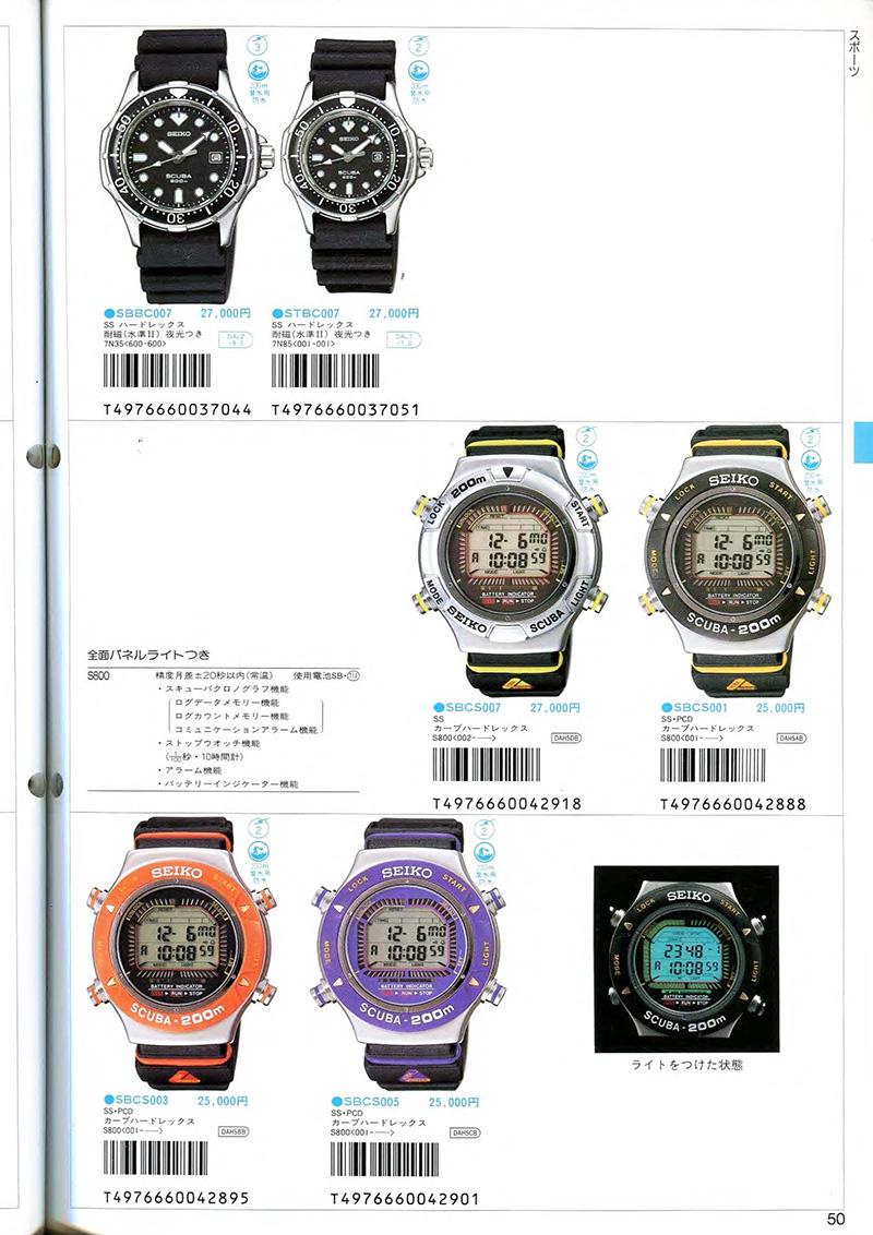 Seiko Catalog