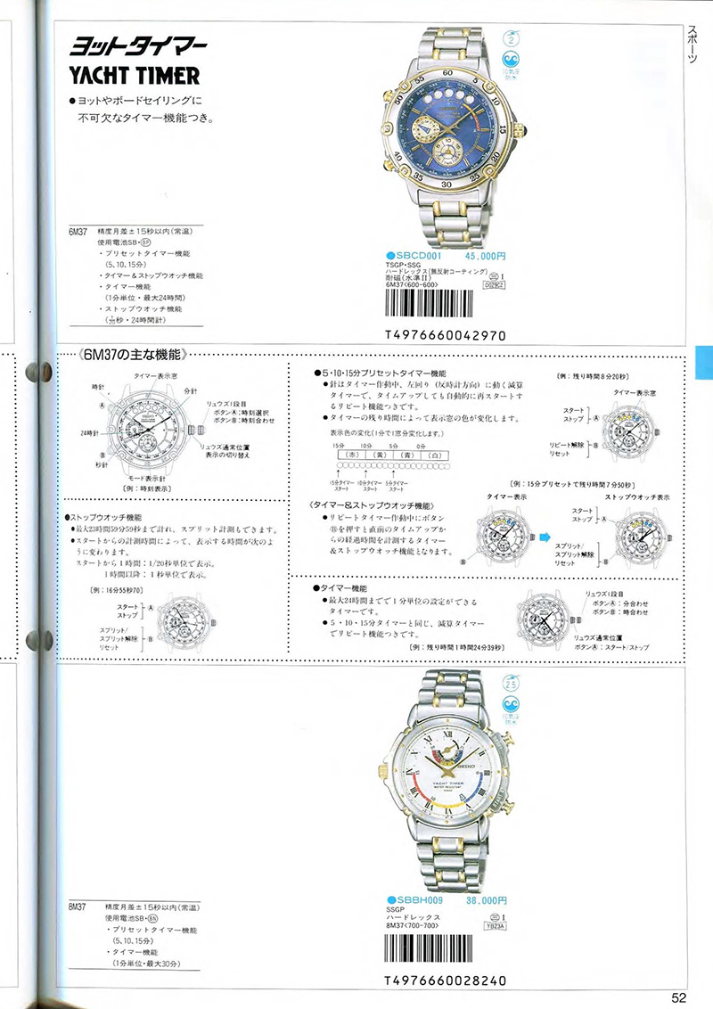 Seiko Catalog