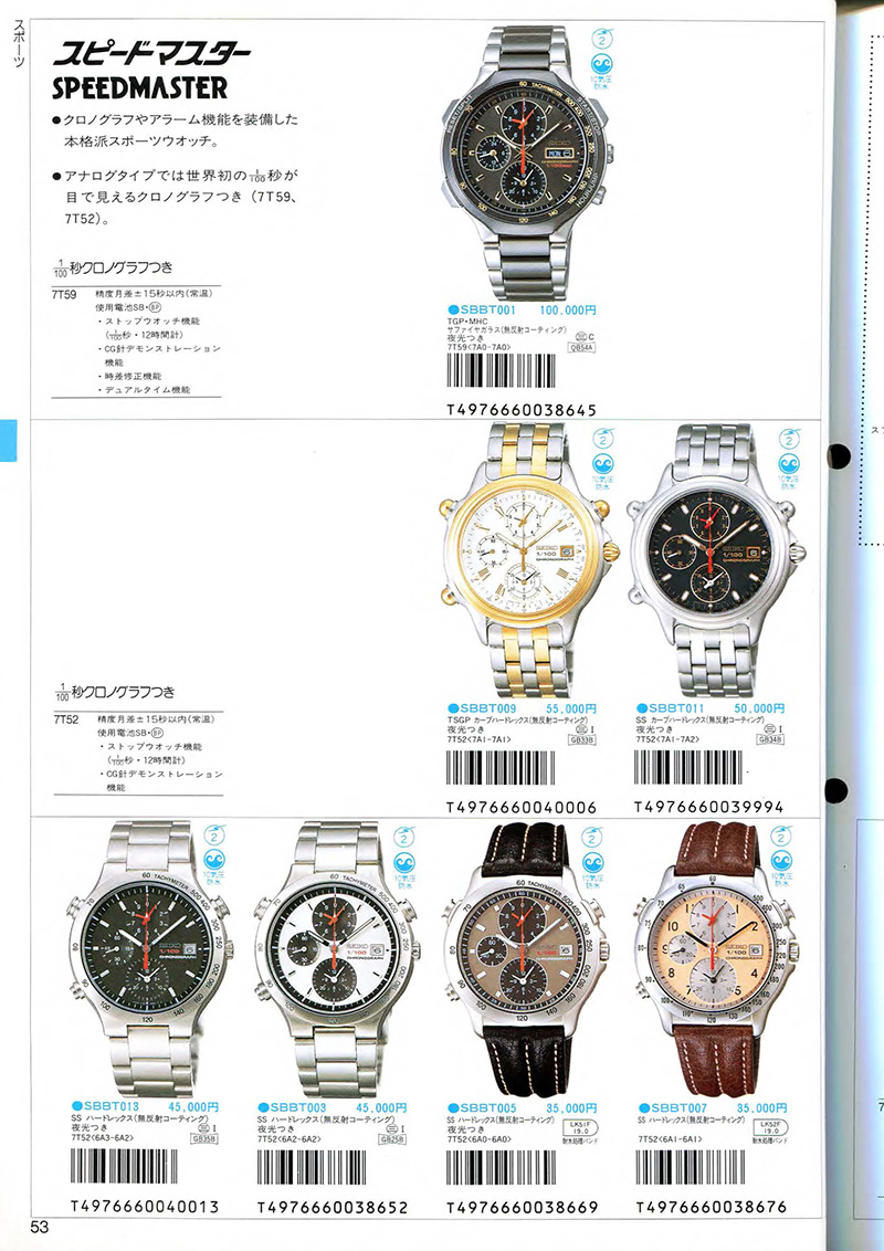 Seiko Catalog