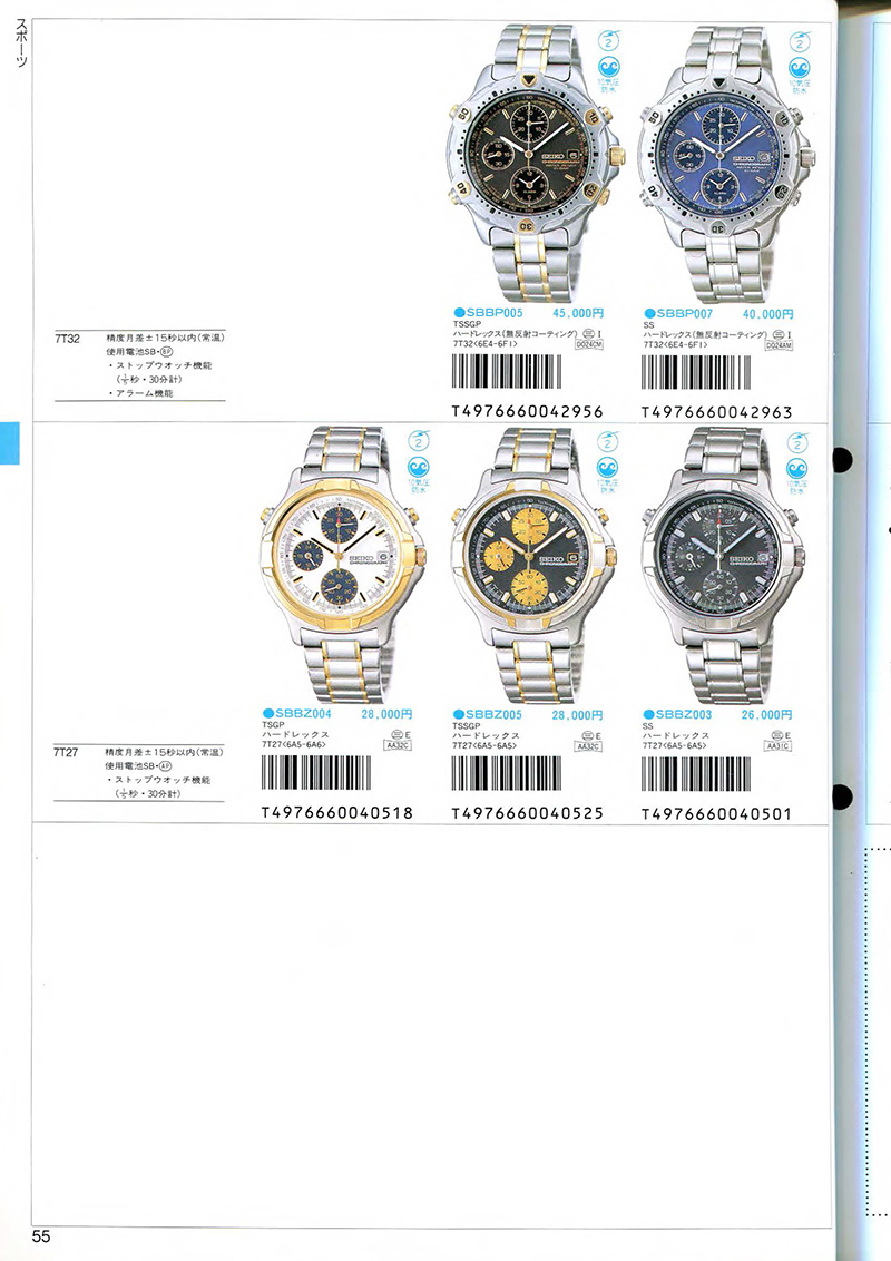 Seiko Catalog