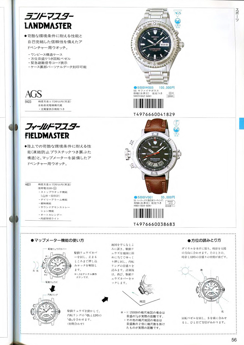 Seiko Catalog
