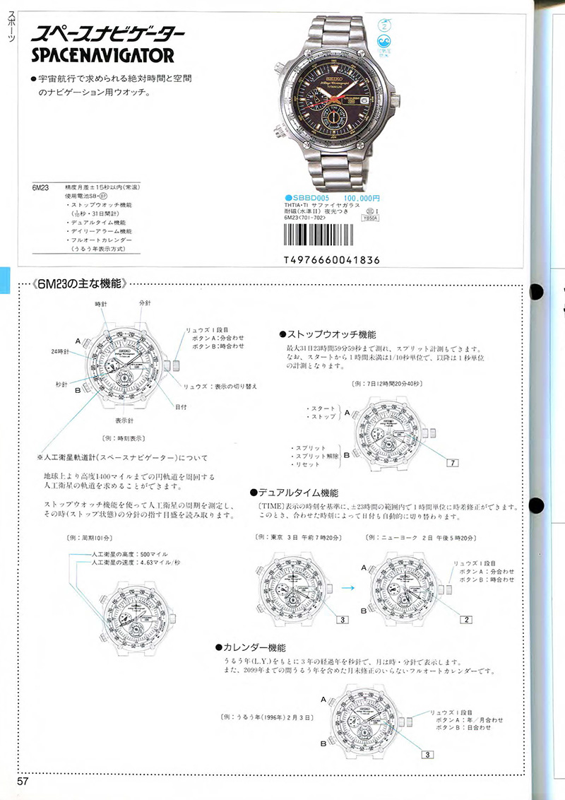 Seiko Catalog