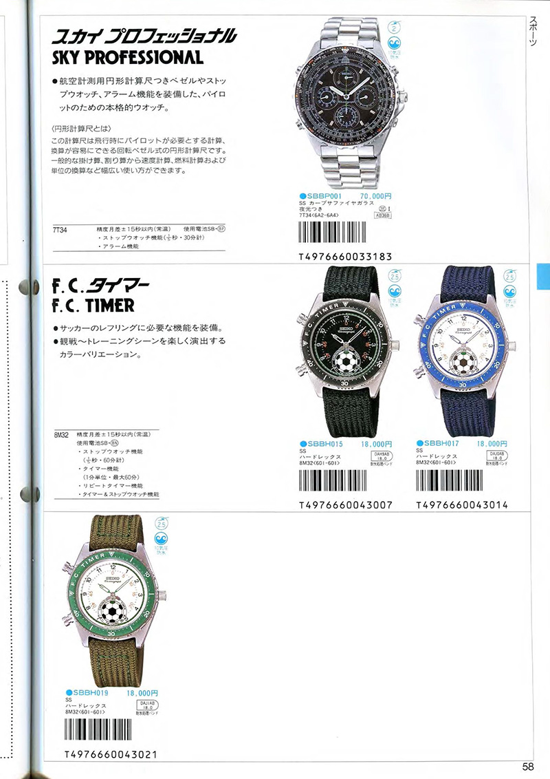 Seiko Catalog