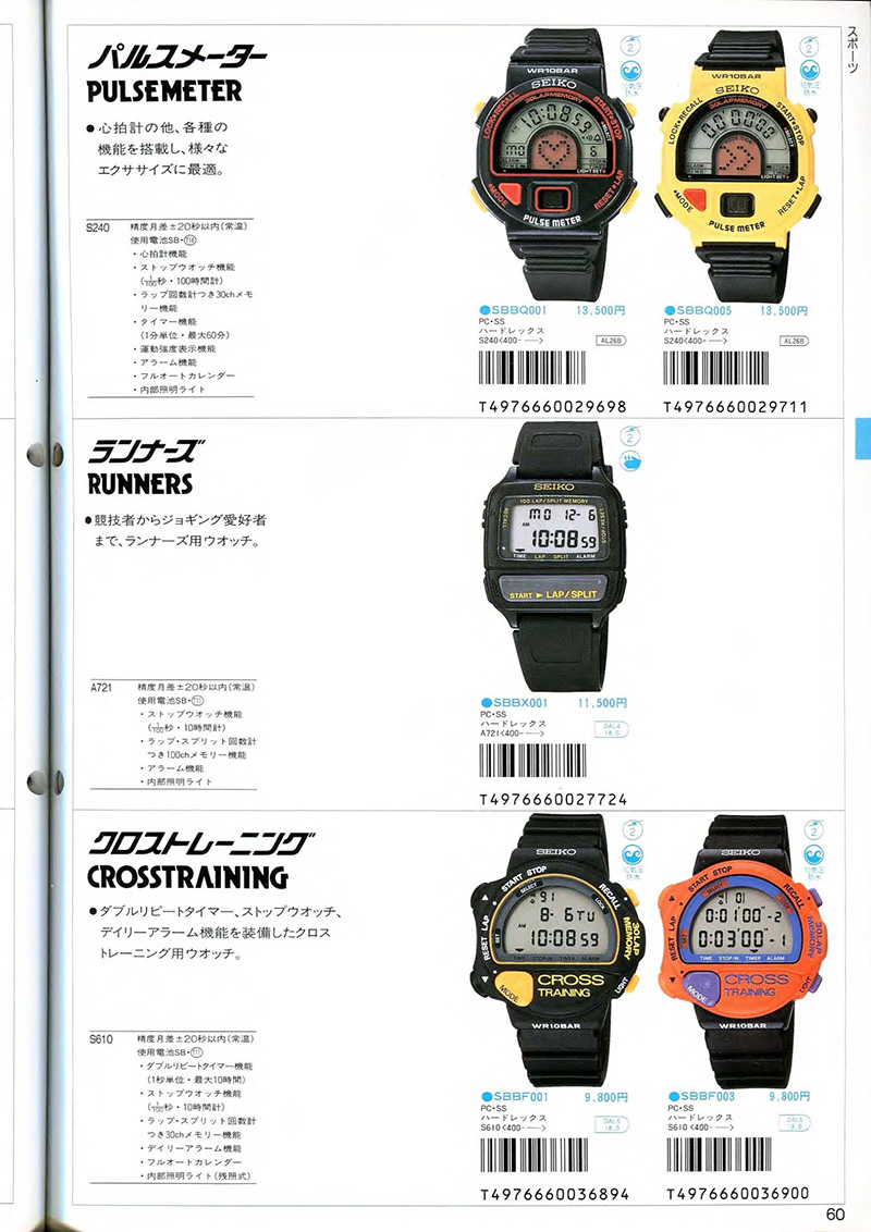 Seiko Catalog