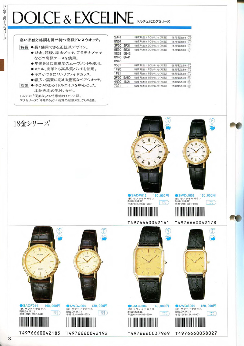 Seiko Catalog