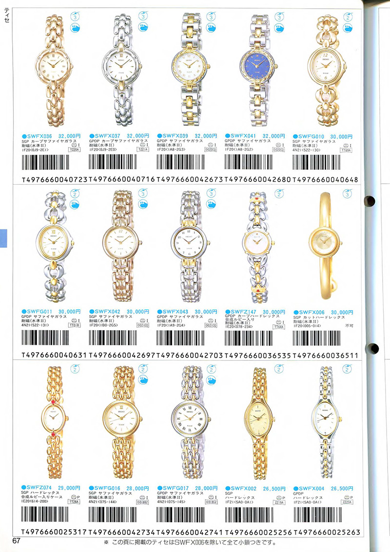 Seiko Catalog