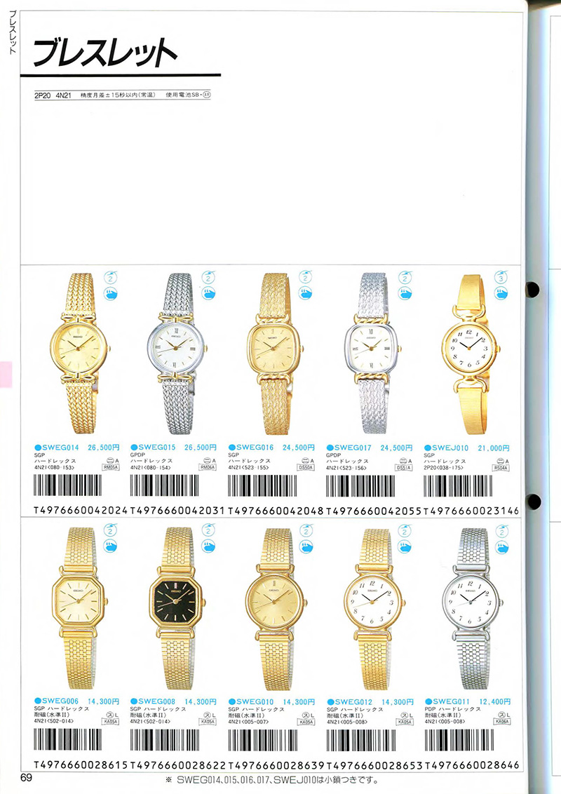 Seiko Catalog