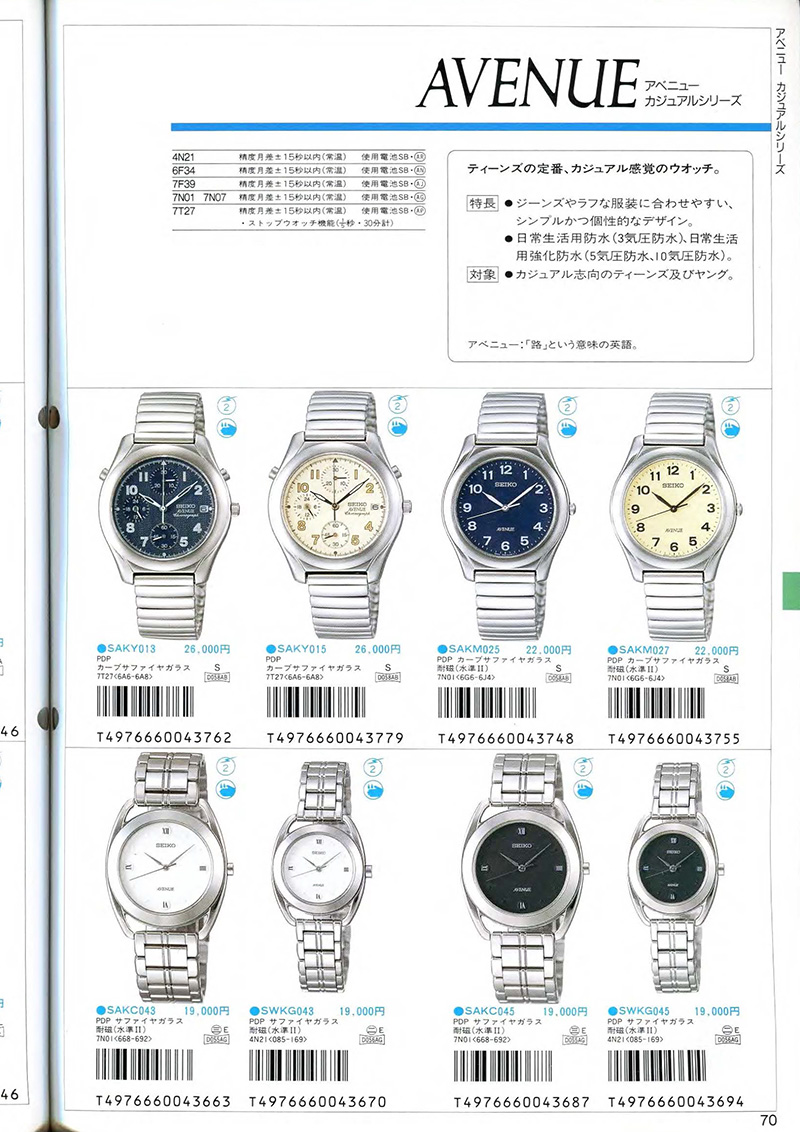 Seiko Catalog