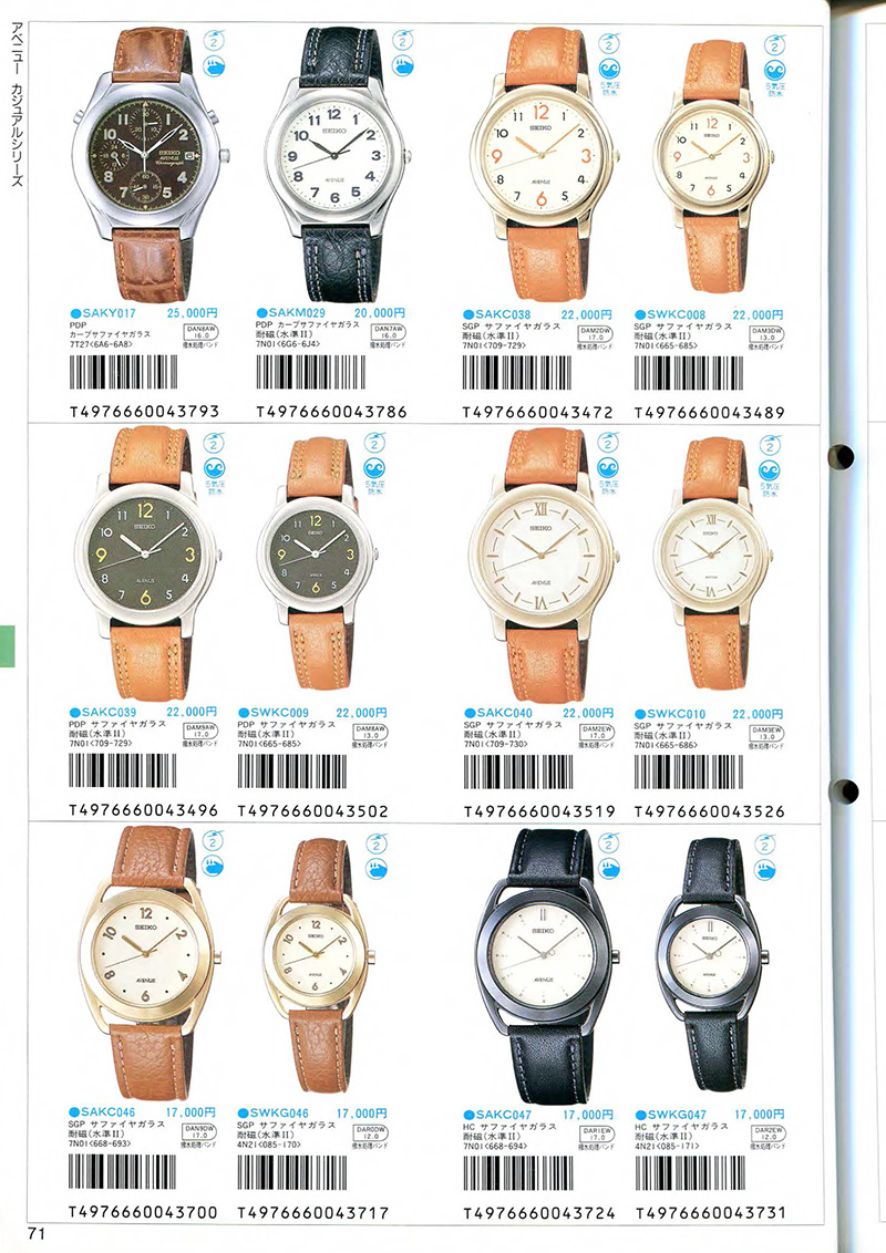 Seiko Catalog