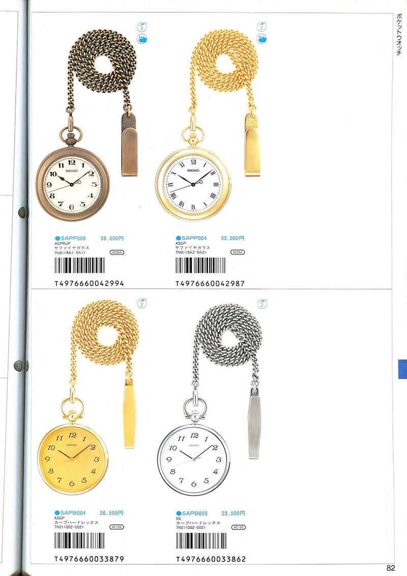 Seiko Catalog