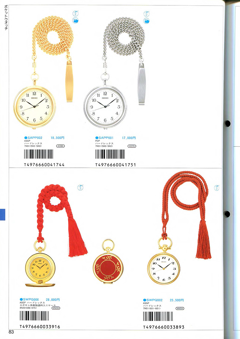 Seiko Catalog